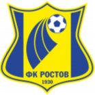 Logo FK Rostov