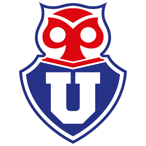 Universidad de Chile Women